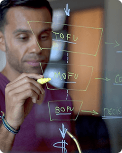AI-Powered Sales Support